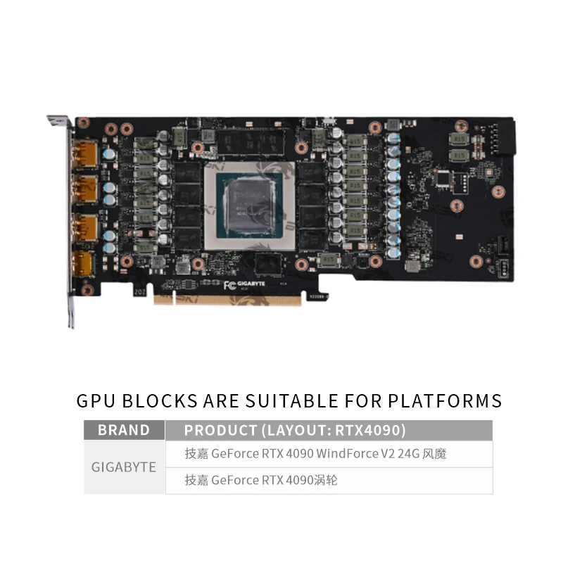 Bykski GPU Block for GIGABYTE  - огляд і ціна Rtx 4090 Water Block Full Cover