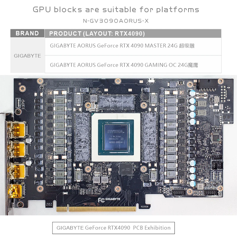 Bykski Water Block for Gigabyt - огляд і ціна Rtx 4090 Water Block Full Cover