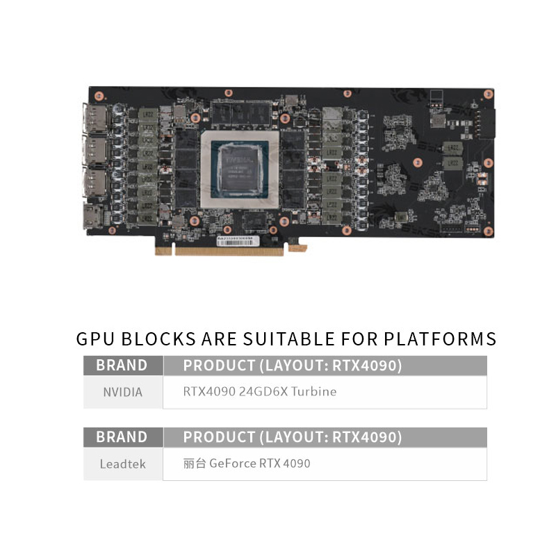 Bykski GPU Water Block Use for - огляд і ціна Rtx 4090 Water Block Full Cover