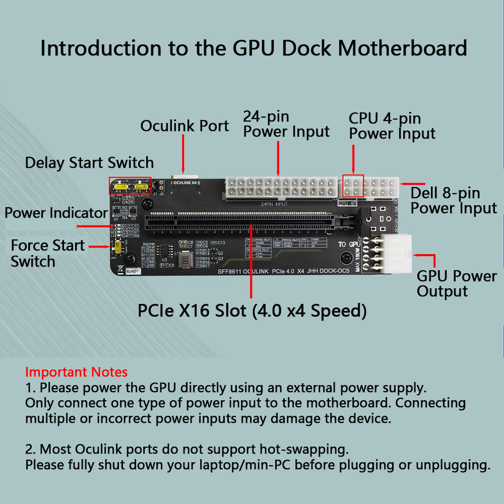 Oculink / M.2 External GPU Doc - огляд і ціна Oculink Gpu Dock Station