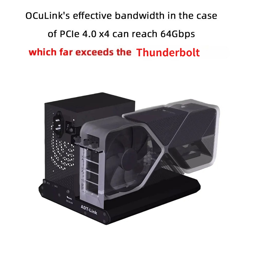 ADT-Link PCIe 4.0X4 64Gbs F9Q  - огляд і ціна Oculink Gpu Dock Station