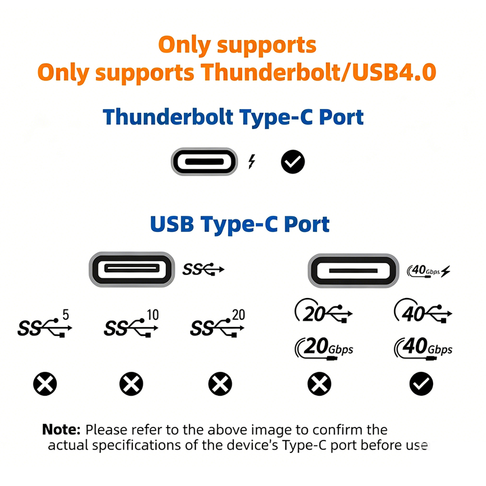 USB4 Thunderbolt 3 / 4 EGPU Do - огляд і ціна Gpu External Dock Egpu Thunderbolt 4